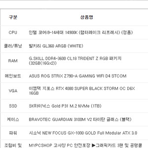 부천) 게이밍 데스크탑 팝니다(14900K+이엠텍 RTX 4080SUPER 블랙스톰) 230만원