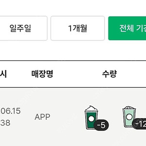 스타벅스 e-프리퀀시 완성 쿠폰 판매 (3.0만)