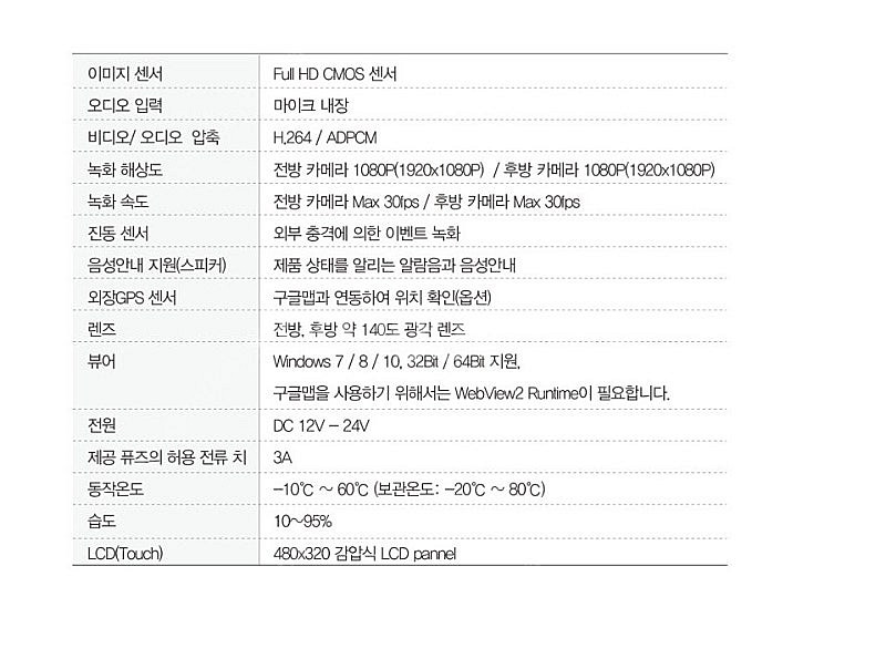 지넷시스템 한문철 Z8블랙박스32기가메모리/ 급발진 페...--5