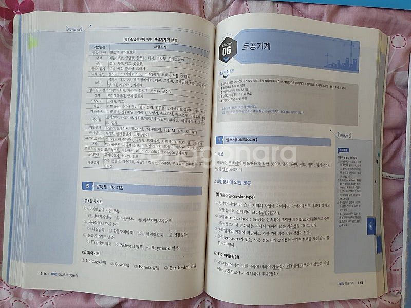 산업안전산업기사 실기24년, 필기25년--3