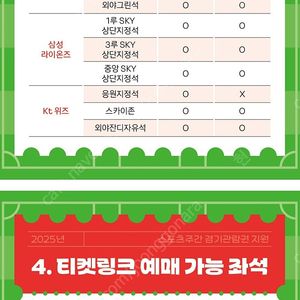 2025프로야구 티켓링크 예매궐