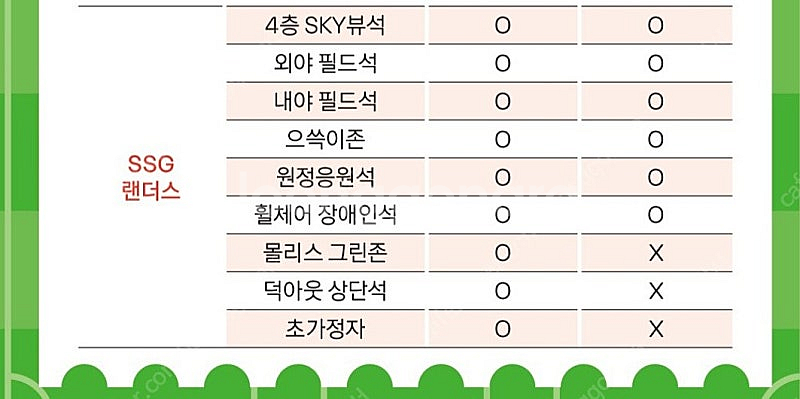 2025프로야구 티켓링크 예매궐--1
