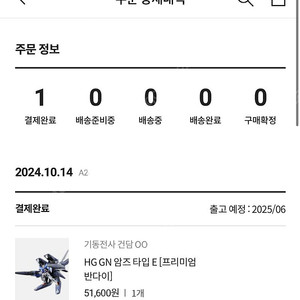 HG GN암즈 타입E 리얼컬러 판매합니다