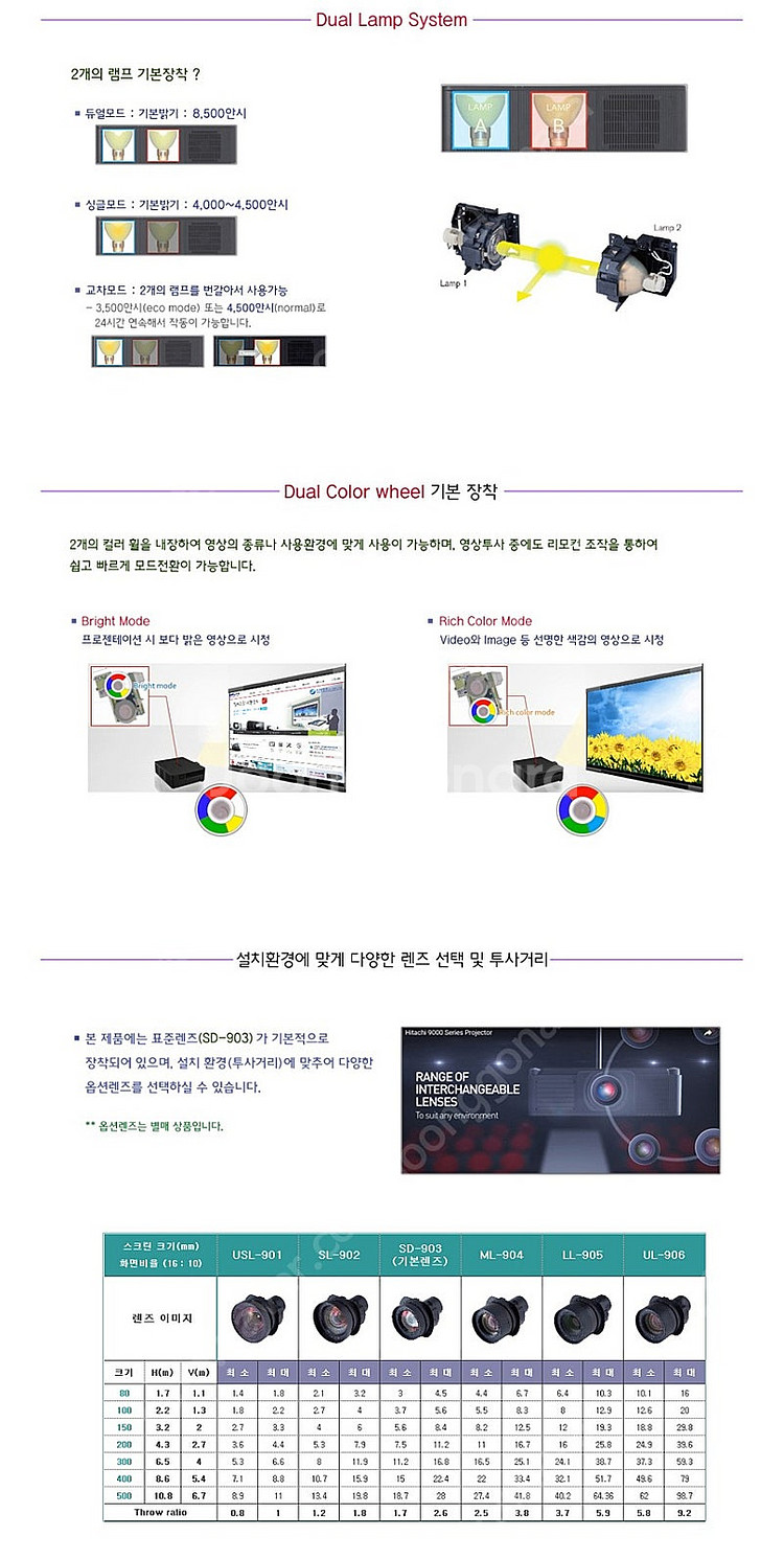 ***미개봉신품 싸게 판매합니다*** 히타치 8500안...--2