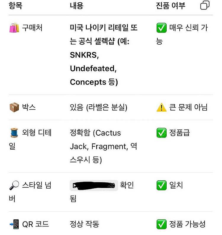 [정품/실착1회] 조던1 프스캇 프라그먼트 레트로 로우...--2