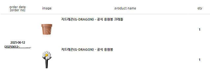 GD 지드래곤 응원봉+크래들(같이 배송되는거 포함 일괄...--0