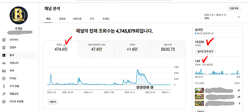 (환불보장) S급 구독자 1만5천명 구독자 수익창출 쿠...--0