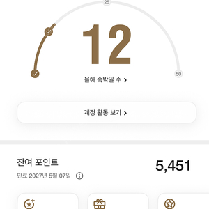 메리어트 본보이포인트 5400