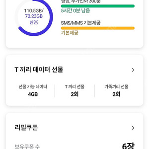 skt 데이터 2기가 팝니다 (전부) 3천원 입니다