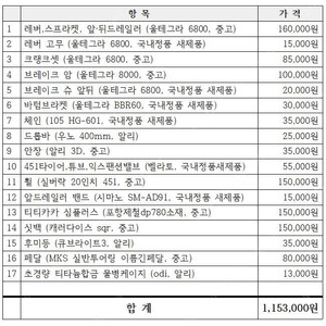 미니스프린터 티티카카 스피더스 풀울테그라 로드 자전거