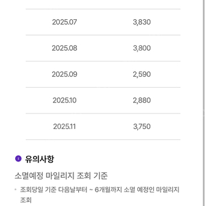 하나투어 마일리지 34000
