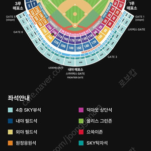 6월 22일 일요일 SSG랜더스 기아타이거즈 1루 내야필드석 3연석 양도합니다~!