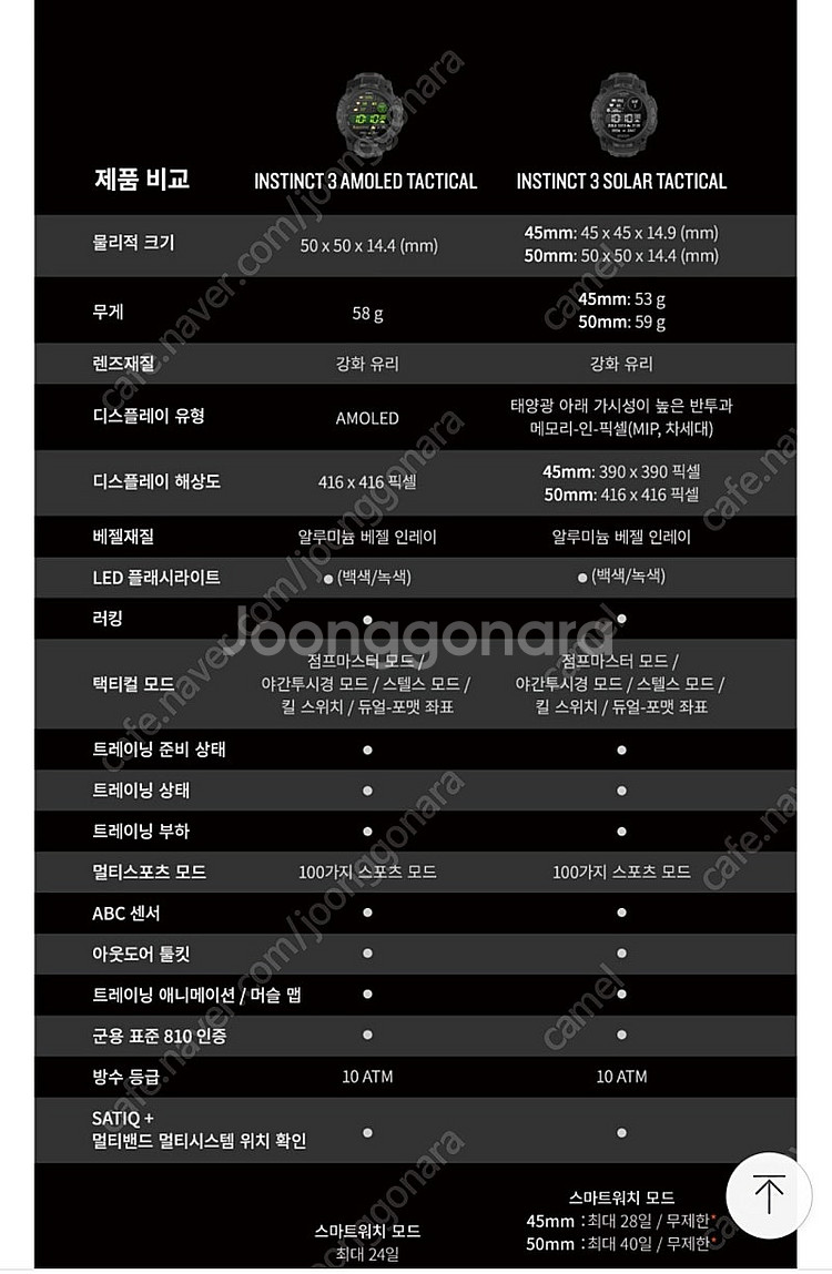가민 인스팅트3 솔라 택티컬 블랙 단순개봉품팝니다--2