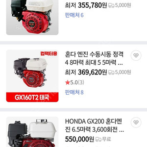 혼다 GX160 콤팩터 엔진