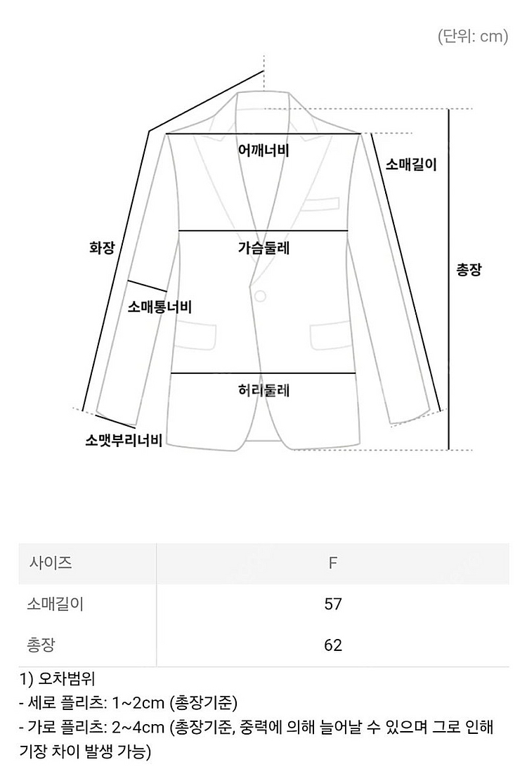 미 이세이미야케 가디건 세션 플리츠 가디건 토프 F--9
