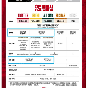 SSG 랜더스 올스타 멤버십 같이 하실분 (1분 모집)