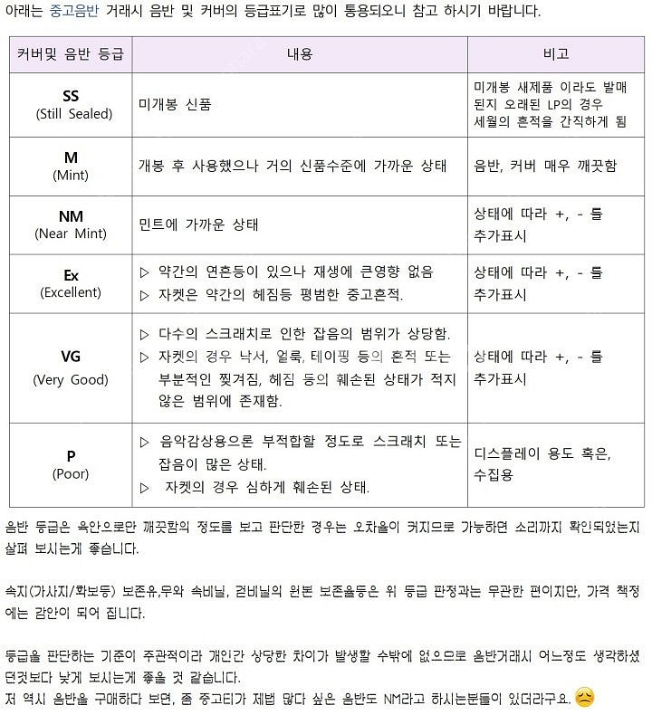 가요 엘피 3500장 개별 일괄 판매 가수이름순 리스트...--1