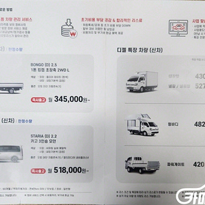 [소형화물][카고]더뉴봉고3 1.0톤/킹캡/초장축 L (3인승 /1톤) 2023 년 경유 중고 중고차 전액할부☆중고차리스☆중고차수출