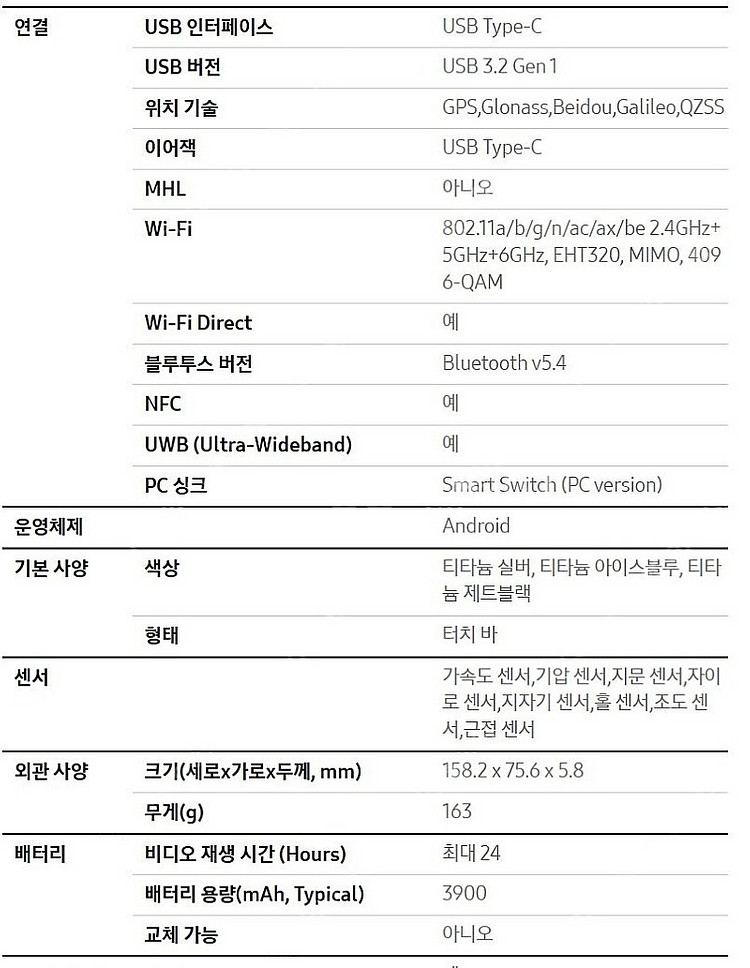 [미개봉]갤럭시 S25 엣지(티타늄실버/512GB/자급...--1