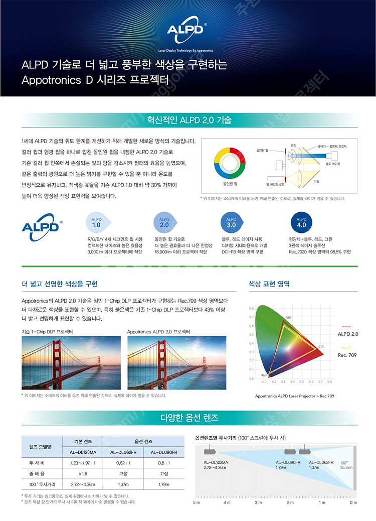 [휴스템/아포트로닉스]ㅡ레이저 8000안시 풀HD 중고...--8