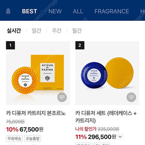 아쿠아 디 파르마 미르토 디 파나레아 차량용 디퓨저 본체