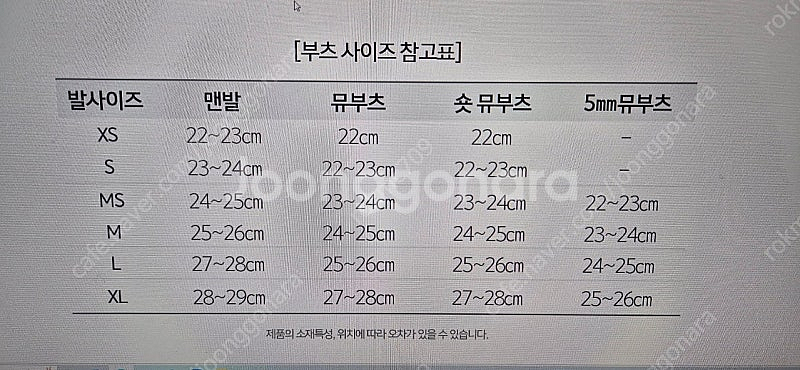gull mew 오리발판매(스킨핀)--4