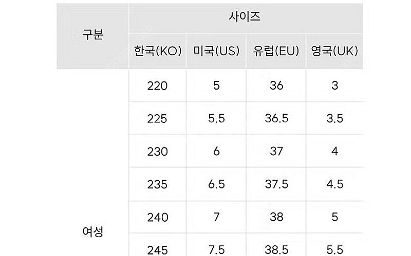 UGG 골든글로우 샌들 USA 5 -브라운 220사이즈--8