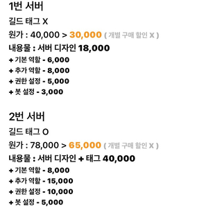 디스코드 서버 판매