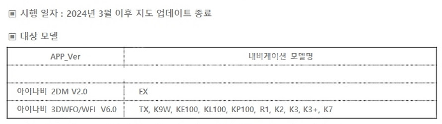 지도 업그레이드 종료된 구형 아이나비 네비게이션 최신 ...--6