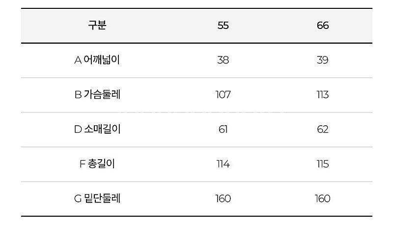 (새상품) 지고트 트렌치코트 66사이즈--7