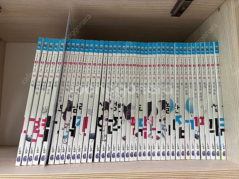 과학뒤집기 전권--0