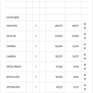 갤럭시s23울트라 크림 512g 전체 부품 새부품 교체 박스풀