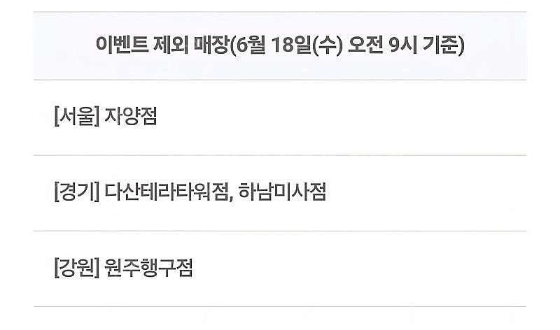 샤브올데이 샤브뷔페 성인이용권 6천원할인권 6장 1,5...--1