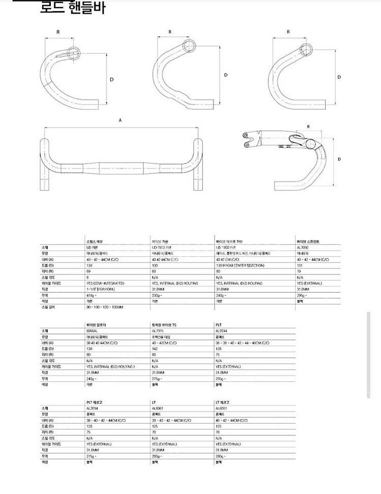 시마노 프로 plt 컴팩트 드롭바 핸들바 38mm--2