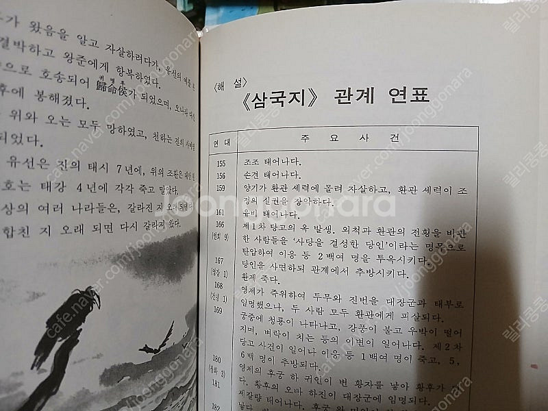 금성출판사 소년소녀삼국지. 택포--6