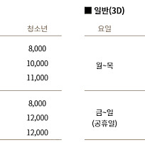 CGV 영화관람권 골드클래스 IMAX 4DX 프리미엄 SCREENX