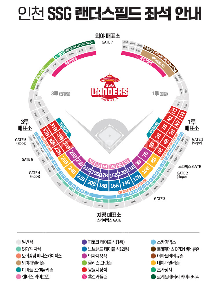 6월 20일(금) KIA vs SSG 3루 응원지정석--1