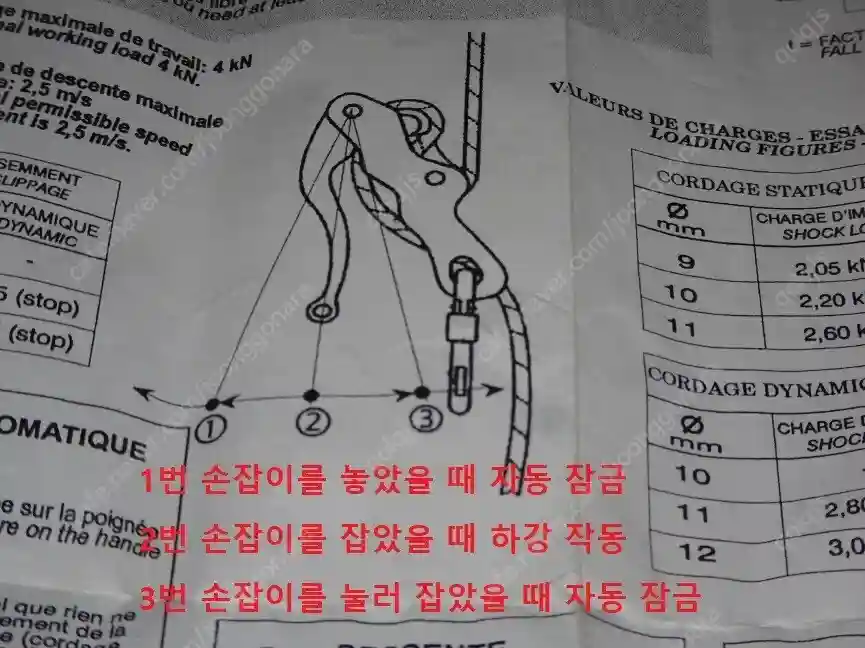 외줄 암벽하강기 이미지