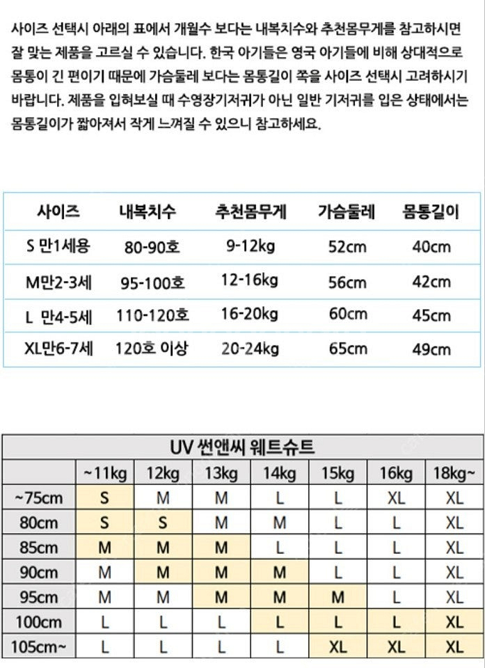 스플래쉬어바웃 웨트슈L 유아수영복 리틀아콘스(민트색) ...--2