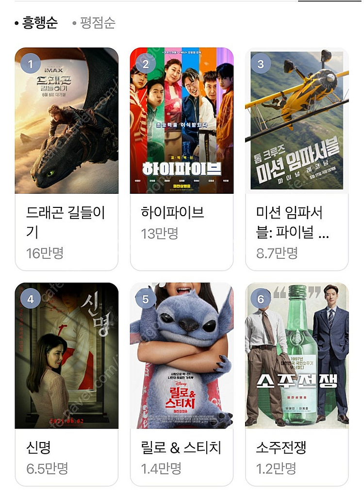 메가박스 예매권(영화,좌석 지정가능) 8500--0