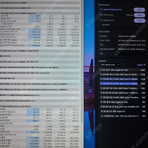 인텔 i5 14600kf 본체 판매합니다.