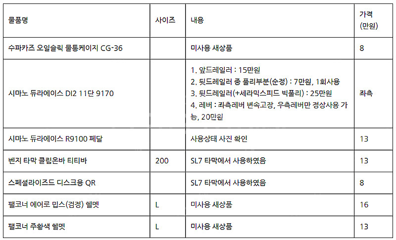수파카즈 물통케이지, 시마노 듀라에이스 di2 9170...--1