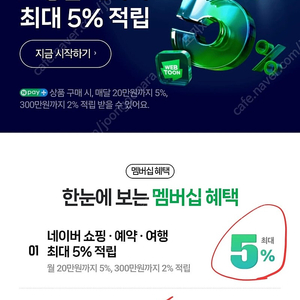 1년 9,500원 네이버 플러스 멤버쉽 패밀리 초대권 판매합니다.