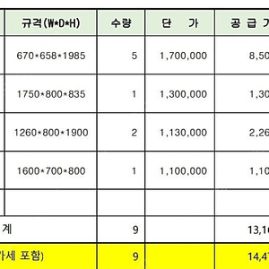 떡창고 냉동고 수직냉동고판매합니다