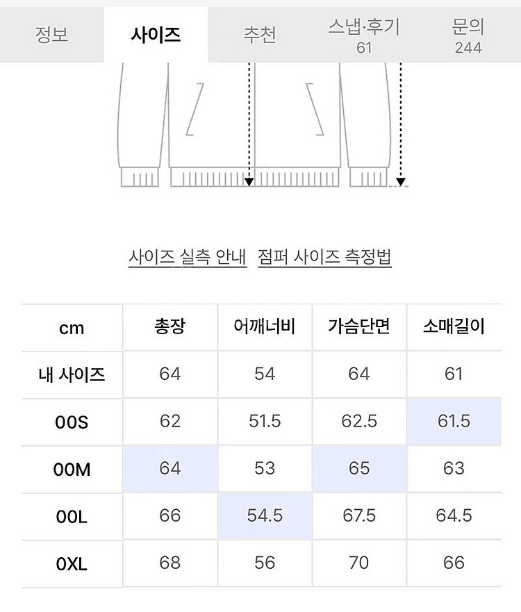 일꼬르소 벌룬핏 플리츠 데님 점퍼 블랙 L 팝니다--1