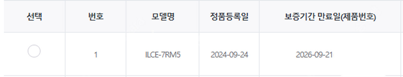 A7R5 민트급 판매합니다(보증기간 20226년 9월)--1