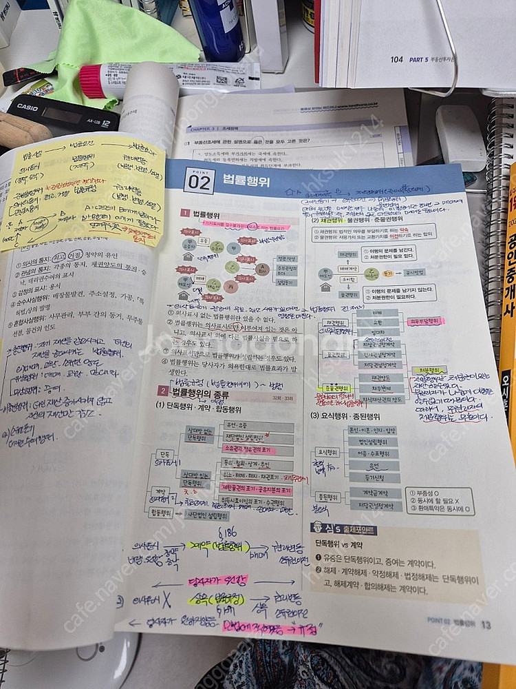 공인중개사 공법 에듀윌 합격서외--3