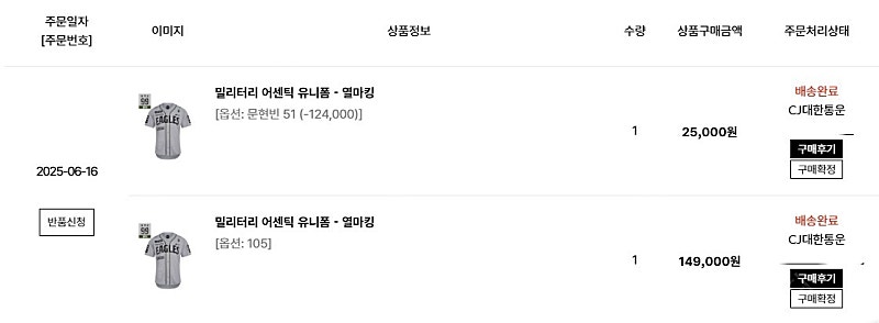 한화유니폼 밀리터리 중고거래 | 중고나라 카페에서 운영하는