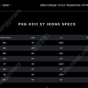 PXG 0311ST 아이언 3번~PW 8개 - PXG 미국 정품, CNC밀링 아이언