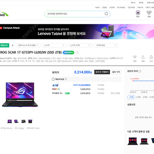 [개인 국내정발] ASUS ROG SCAR 17 G733PY-LL002W RTX4090 / 라이젠9 7945HX / 32GB / SSD 2TB 업그레이드